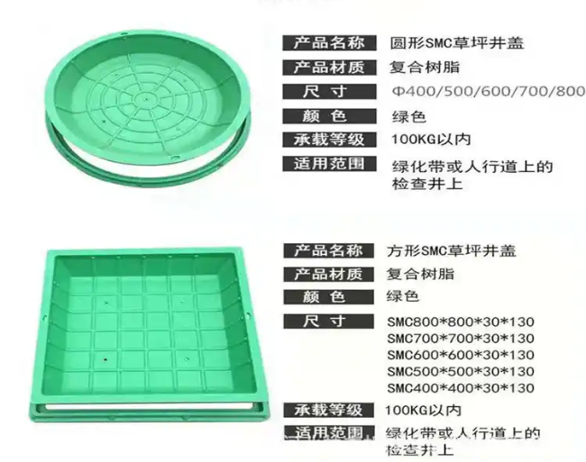桃源树脂复合种植井盖展示